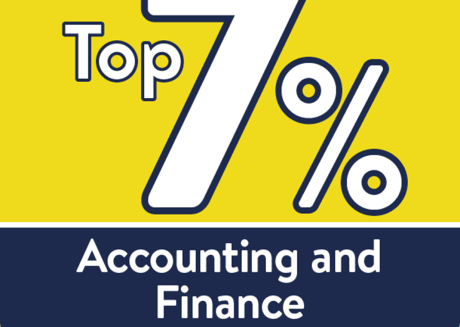U.S. News Rankings - Business School 