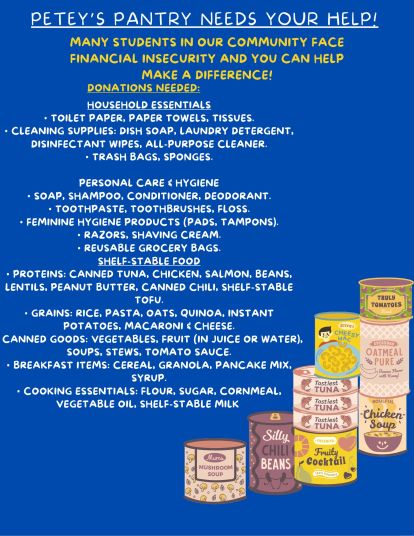 List of non perishable foods for students to provide to a food pantry